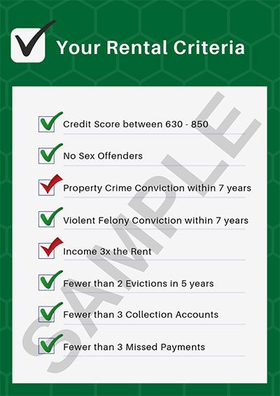 automated rental decision